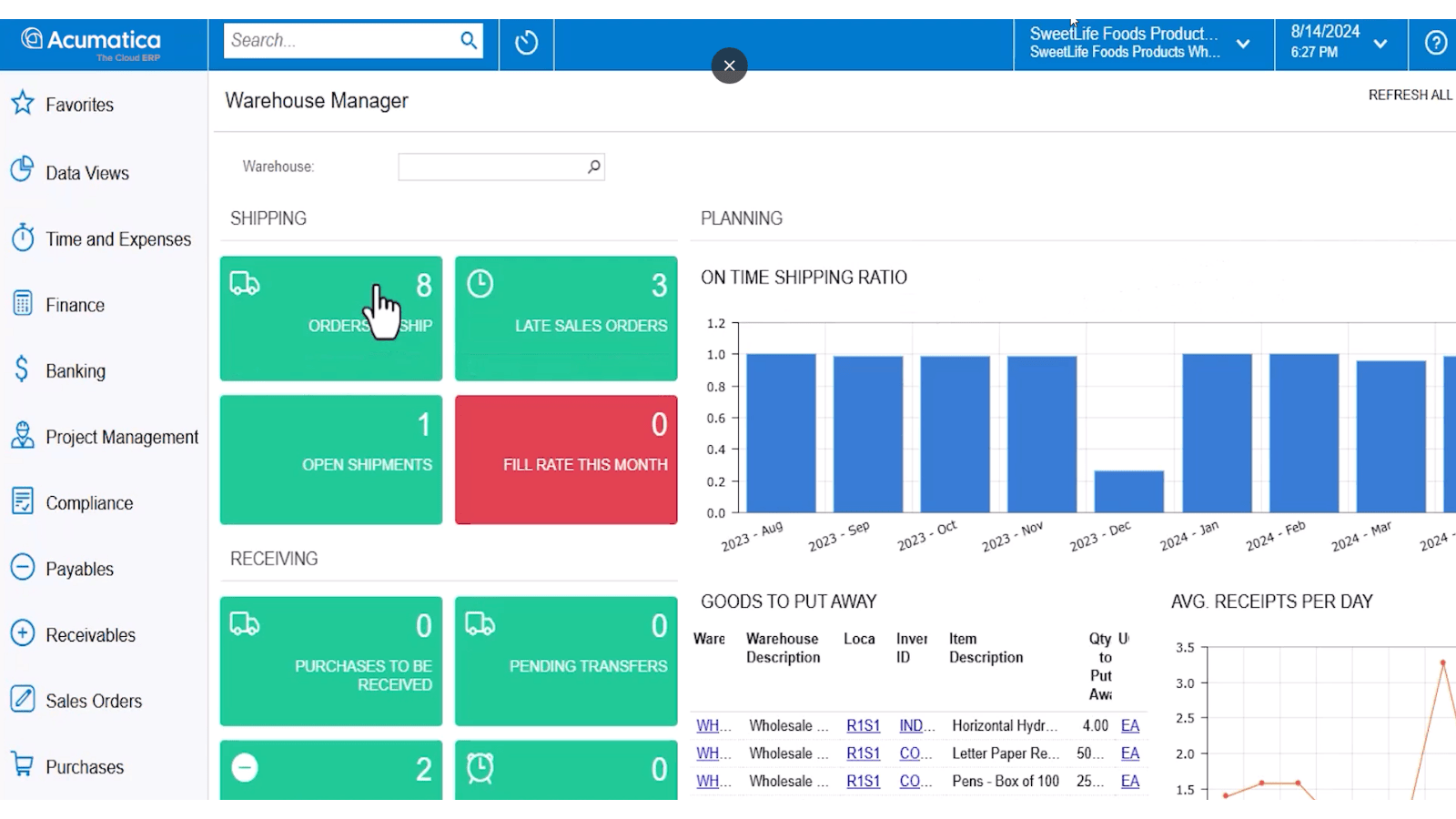 Dashboard Warehouse Manager trên Acumatica