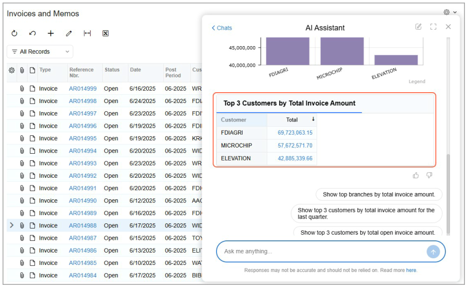 Acumatica AI Assistant phân tích top khách hàng theo doanh thu