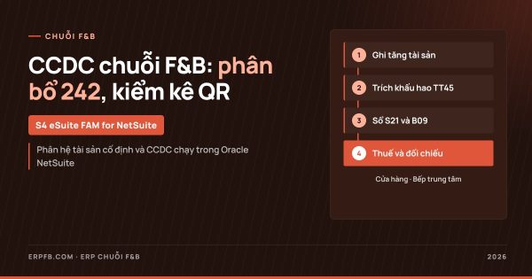 Công cụ dụng cụ chuỗi F&B: phân bổ 242, điều chuyển giữa cửa hàng và kiểm kê bằng mã QR