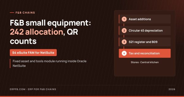 F&B chain small equipment: account 242 allocation, store transfers and QR counts