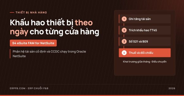 Khấu hao thiết bị nhà hàng và bếp trung tâm theo ngày: tăng giữa tháng, phân bổ cho nhiều cửa hàng