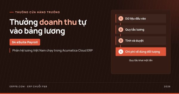 Thưởng doanh thu cửa hàng trưởng: khai quy tắc một lần, tự vào bảng lương